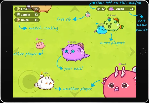 game axie infinity - Hungry Axie